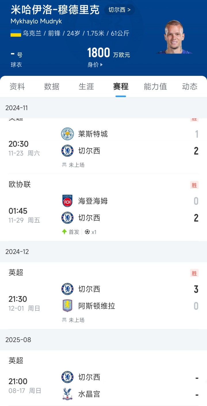 场比赛, 停赛后