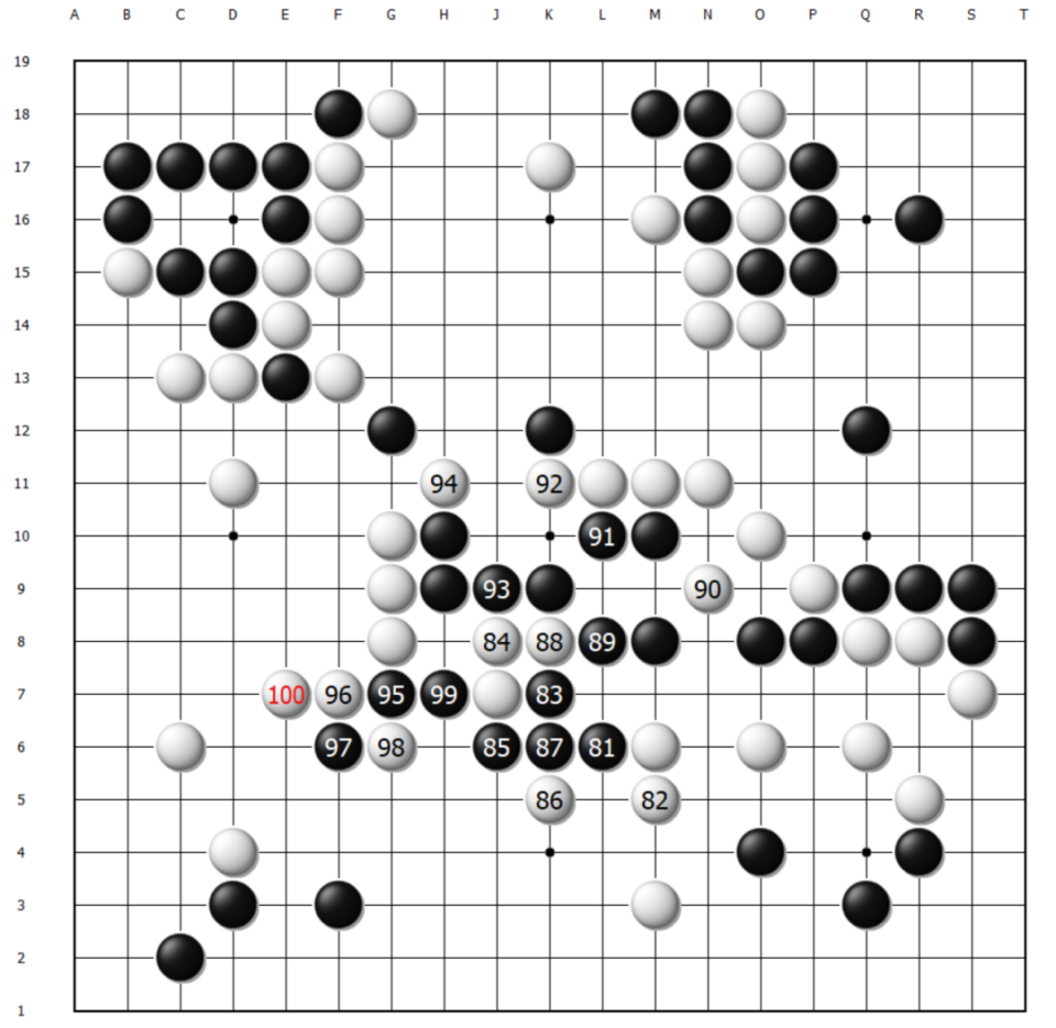 阶段谢科实, esK, 帮助白棋将