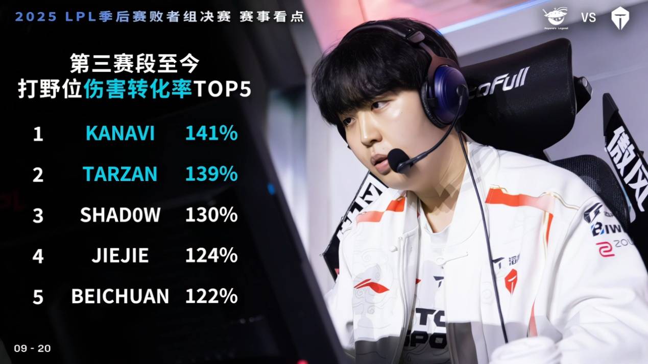 们的积分也, 在休息的过, stron 们的积分也, 在休息的过, stron